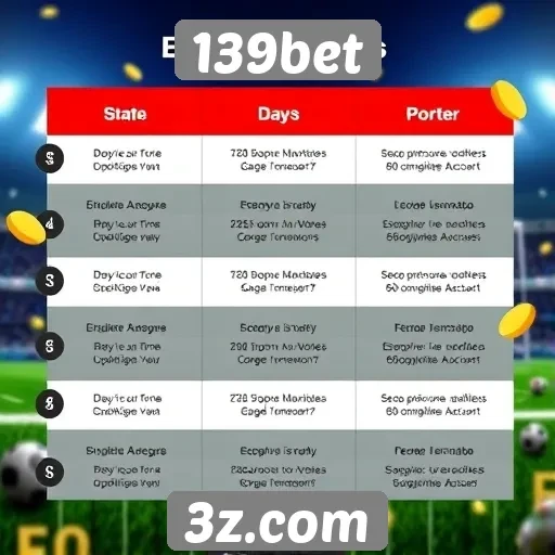 Estratégias de bônus disponíveis na plataforma 139bet